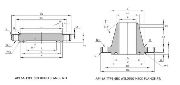 API 6A Flange Dimensions