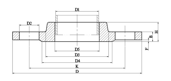 ANSI B16.5 / ASME B16.47 DIN Standard Flange Dimensions