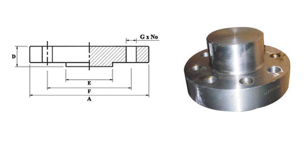 ANSI B16.5 / ASME B16.47 High Hub Blind Flange Dimensions