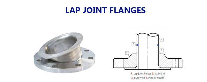 ANSI B16.5 / ASME B16.47 Lap Joint Flange Dimensions