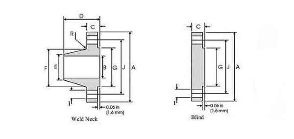 MSS SP-44 Flange Dimensions