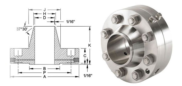ANSI B16.5 / ASME B16.47 Orifice Flange Dimensions