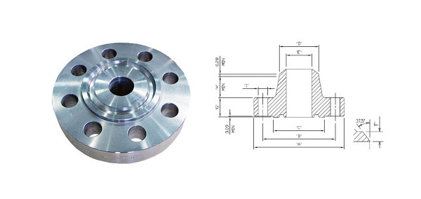ANSI B16.5 / ASME B16.47 Ring Type Joint Flange Dimensions