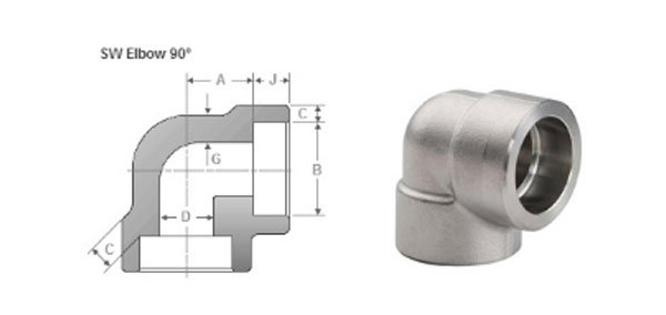 ASME B16.11 Socket Weld Elbow 90 Degree Dimensions