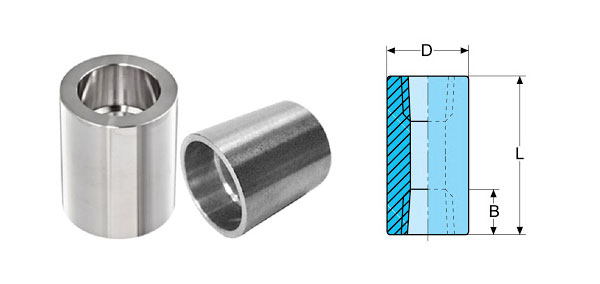 ASME B16.11 Socket Weld Full Coupling Dimensions