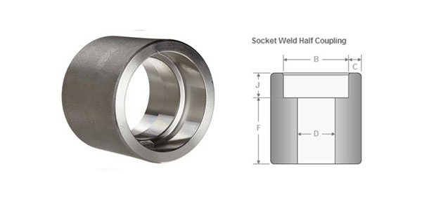 ASME B16.11 Socket Weld Half Coupling Dimensions