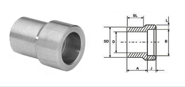 ASME B16.11 Socket Weld Reducer Insert Dimensions