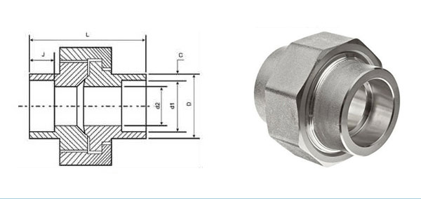ASME B16.11 Socket Weld Union Dimensions