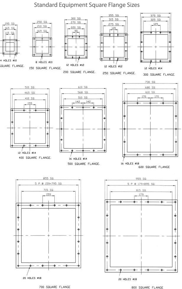 ANSI B16.5 / ASME B16.47 Square Flange Dimensions