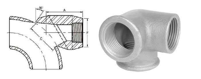ASME B16.11 Threaded 90 Degree Outlet Elbow Dimensions