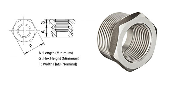 ASME B16.11 Threaded Bushing Dimensions