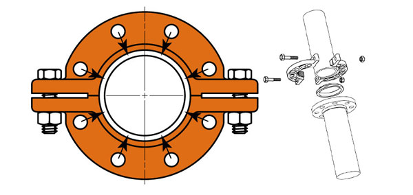 UNI Flange Dimensions